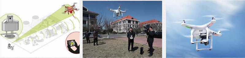 anti drone system