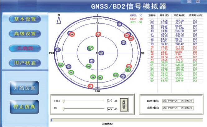 System signal simulation interface
